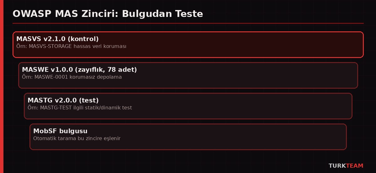 [Resim: attachment.php?aid=166]