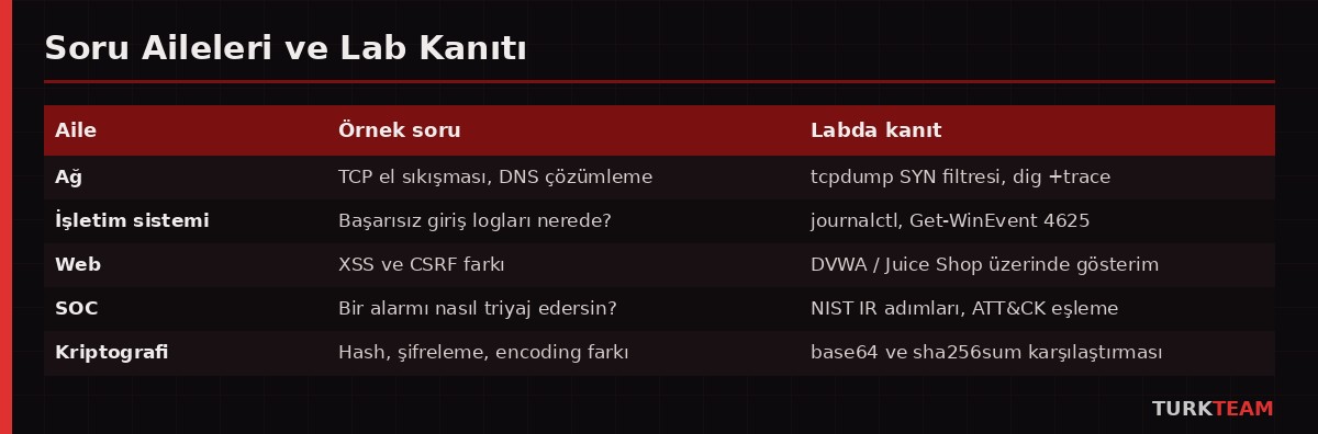 [Resim: attachment.php?aid=173]