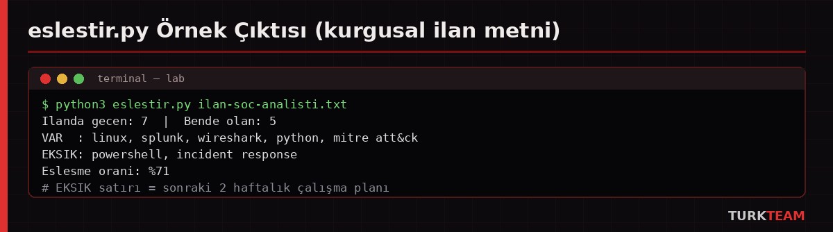 [Resim: attachment.php?aid=181]