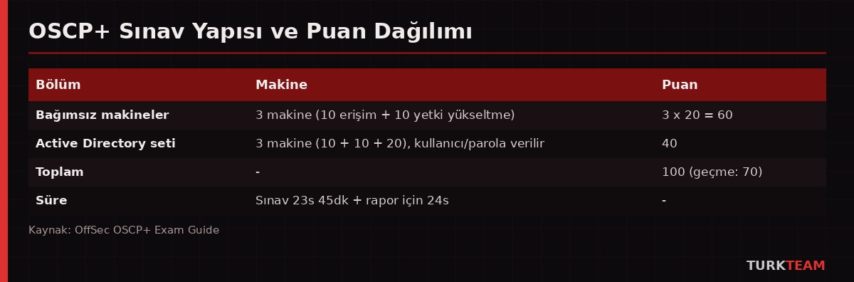 [Resim: attachment.php?aid=189]