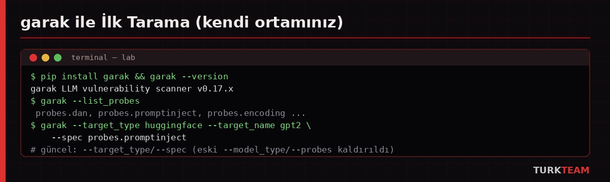 [Resim: attachment.php?aid=194]