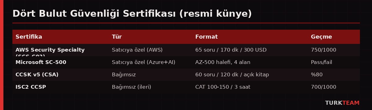 [Resim: attachment.php?aid=199]