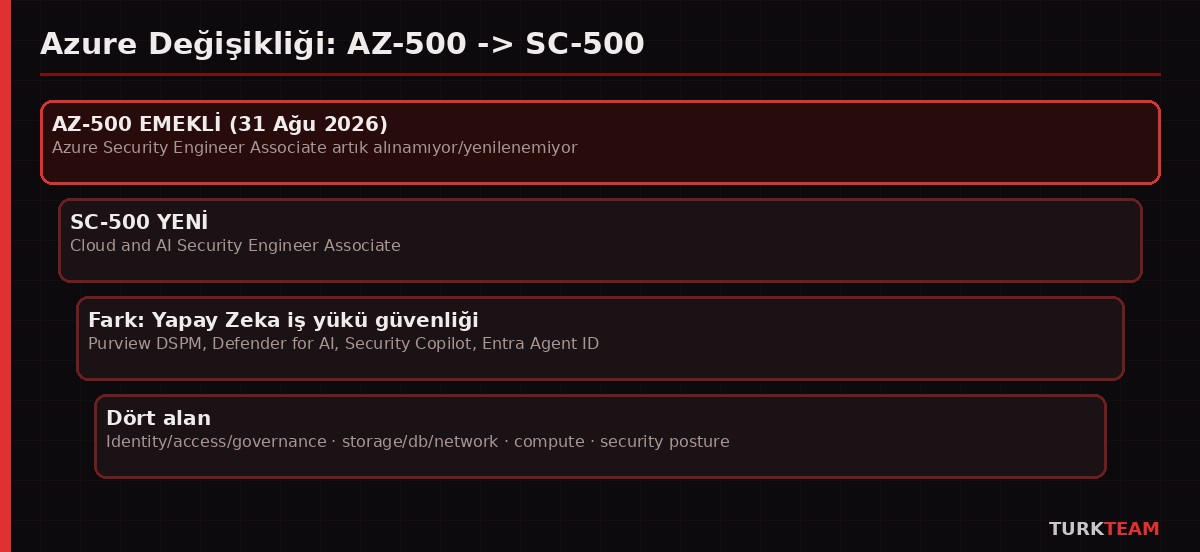 [Resim: attachment.php?aid=200]