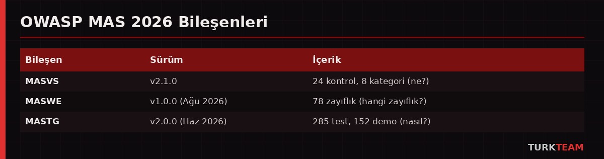 [Resim: attachment.php?aid=209]