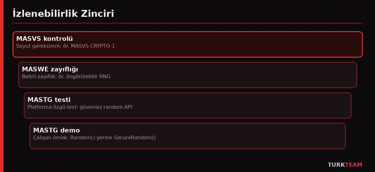 [Resim: attachment.php?aid=210]