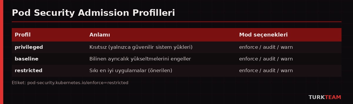 [Resim: attachment.php?aid=214]