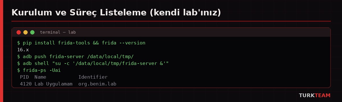 [Resim: attachment.php?aid=222]