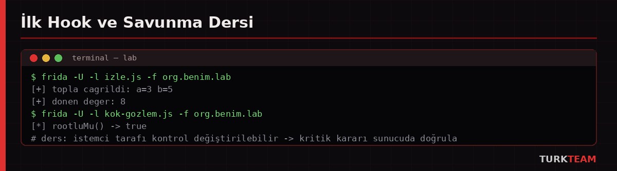 [Resim: attachment.php?aid=223]
