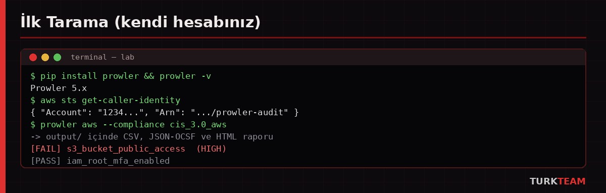 [Resim: attachment.php?aid=226]