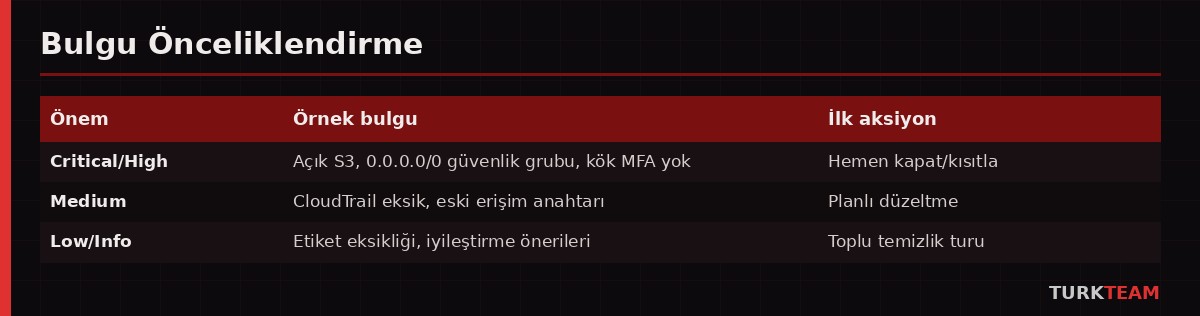 [Resim: attachment.php?aid=227]