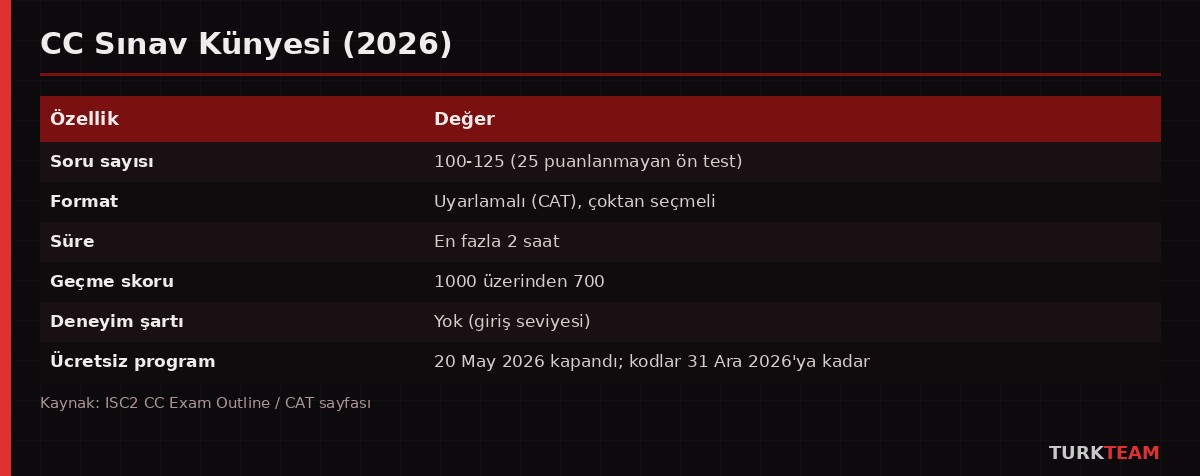 [Resim: attachment.php?aid=238]