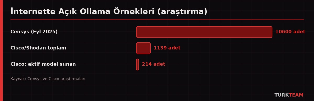 [Resim: attachment.php?aid=244]