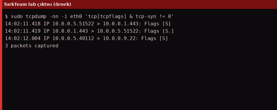 [Resim: attachment.php?aid=260]