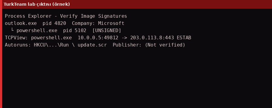 [Resim: attachment.php?aid=262]