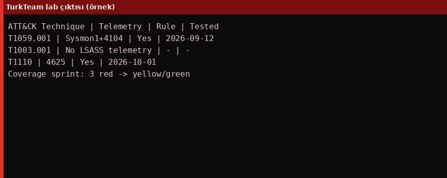 [Resim: attachment.php?aid=280]