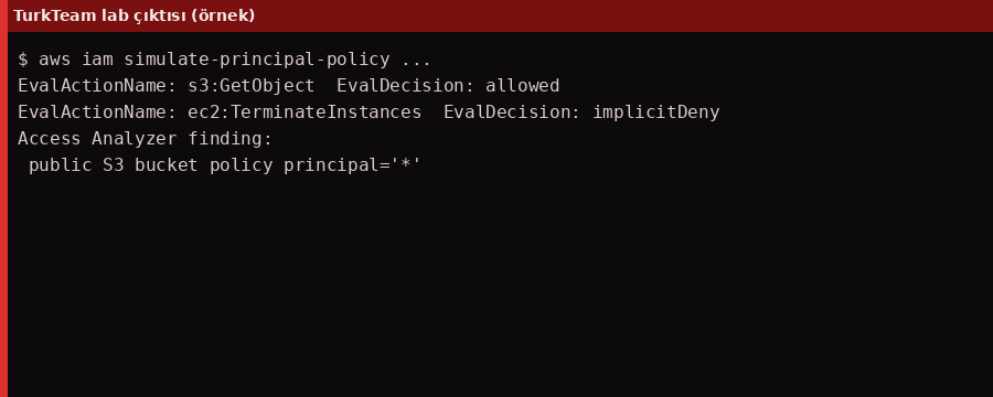 [Resim: attachment.php?aid=284]