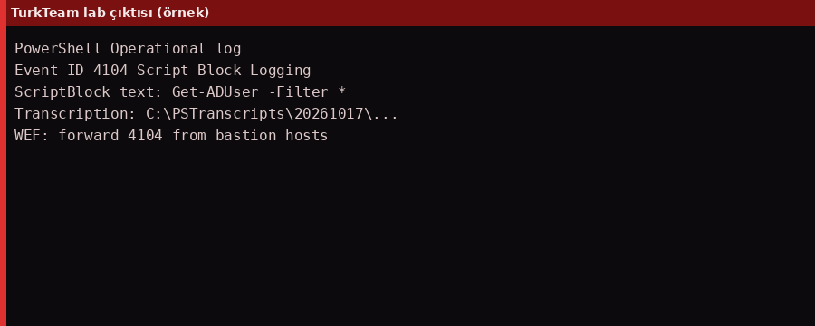 [Resim: attachment.php?aid=288]