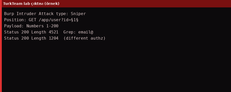 [Resim: attachment.php?aid=290]