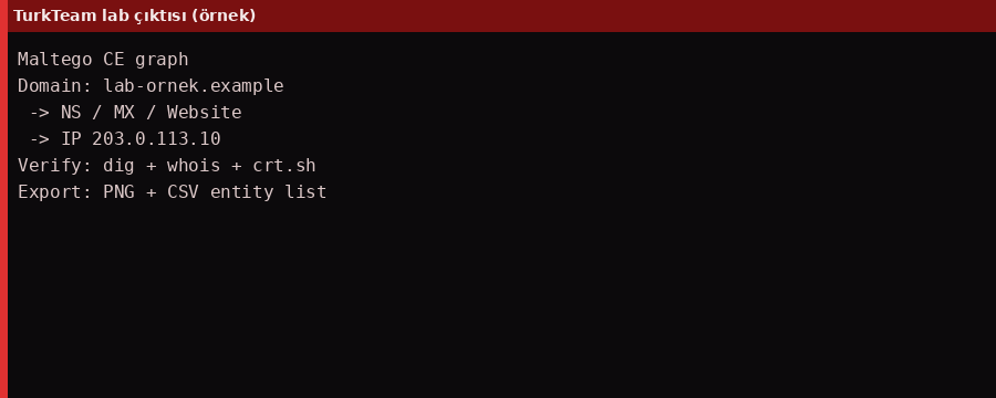 [Resim: attachment.php?aid=296]