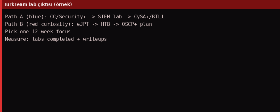 [Resim: attachment.php?aid=304]