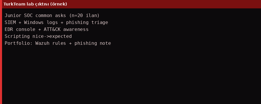 [Resim: attachment.php?aid=306]